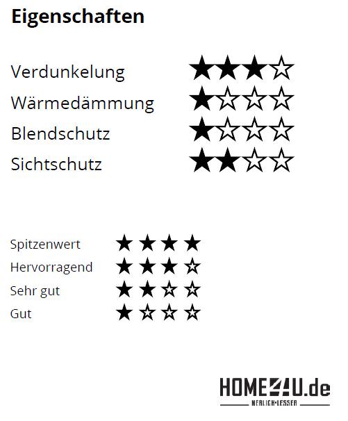 VELUX Classic Verdunkelungsrollo DBL M08 4204 Grau,Schiene alu PG:S-DBLM084204 Symbol, Sternsymbol, Blatt, Pflanze